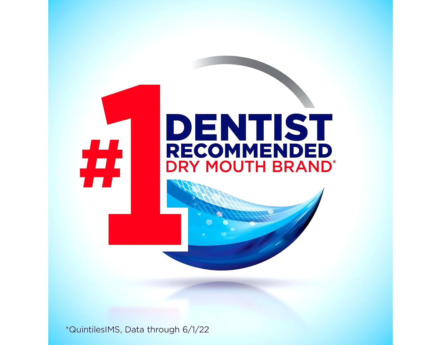 Biotene Fluoride Toothpaste, Fresh Mint – 4.3 oz (Pack of 1)