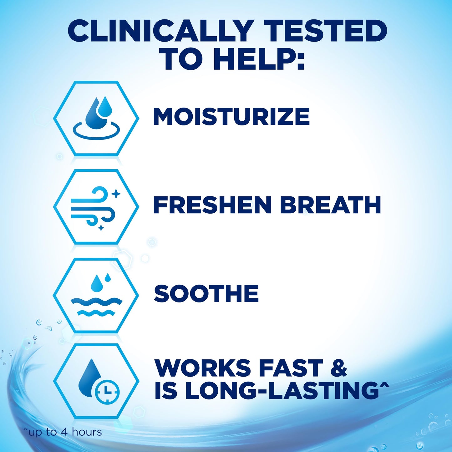 Biotene OralBalance Moisturizing Gel – Alcohol-Free Dry Mouth Gel 1.5 oz