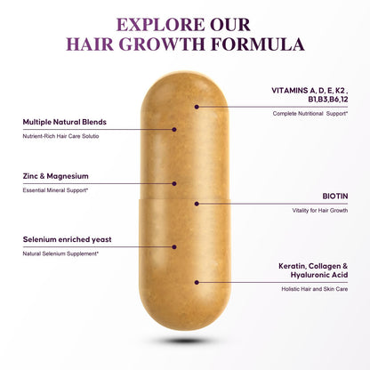 Biotin 10,000MCG Hair Growth Support – Collagen & Keratin – Hair Skin Nails Vitamins – 120 Capsules (2-Month Supply)