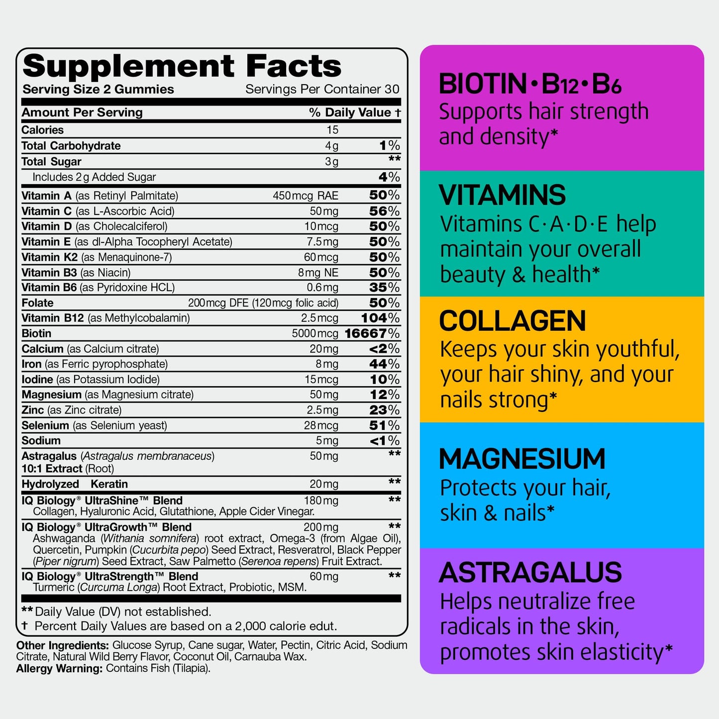 Biotin Gummies for Hair, Skin & Nails – Hair Growth Vitamins (60 Gummies)