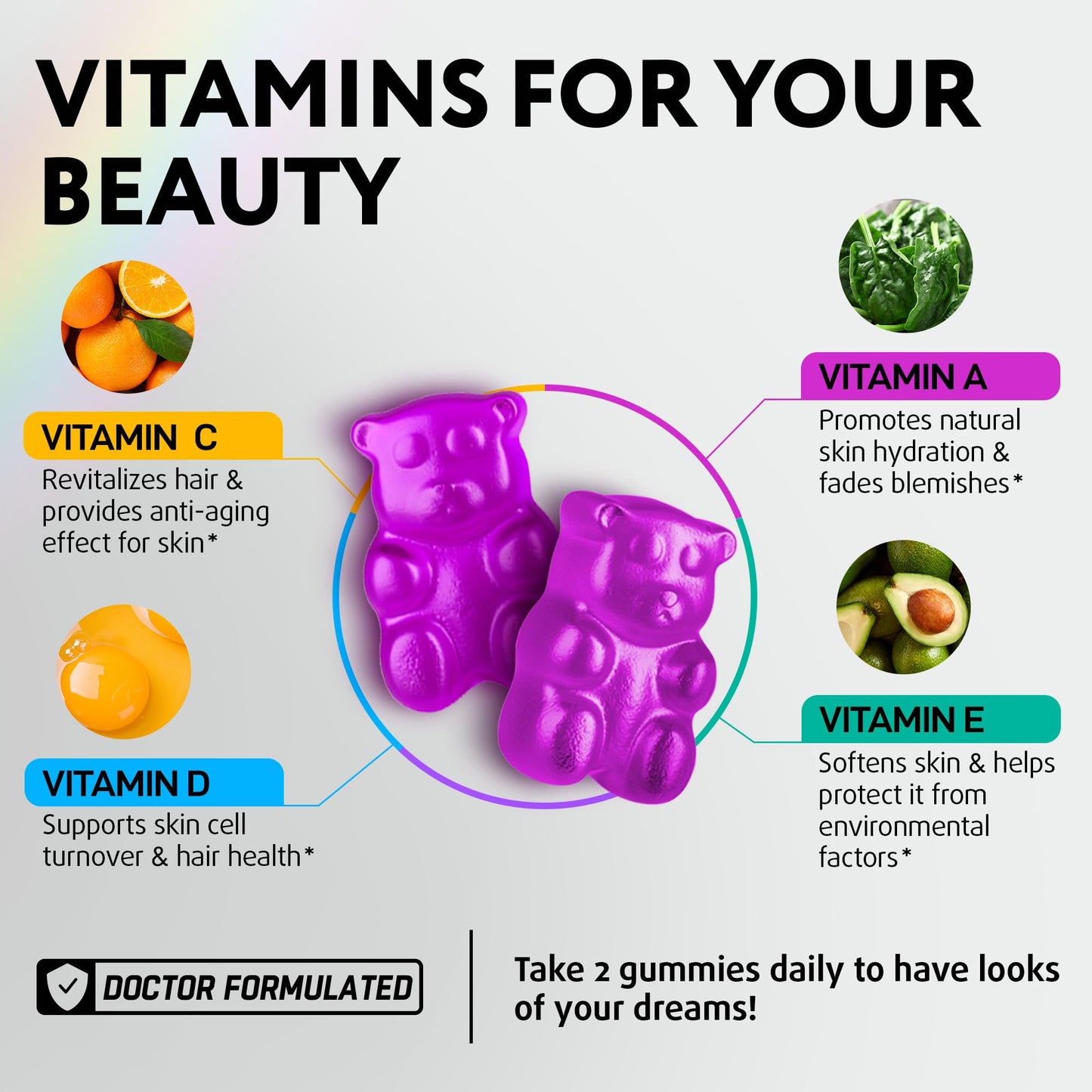 Biotin Gummies for Hair, Skin & Nails – Hair Growth Vitamins (60 Gummies)