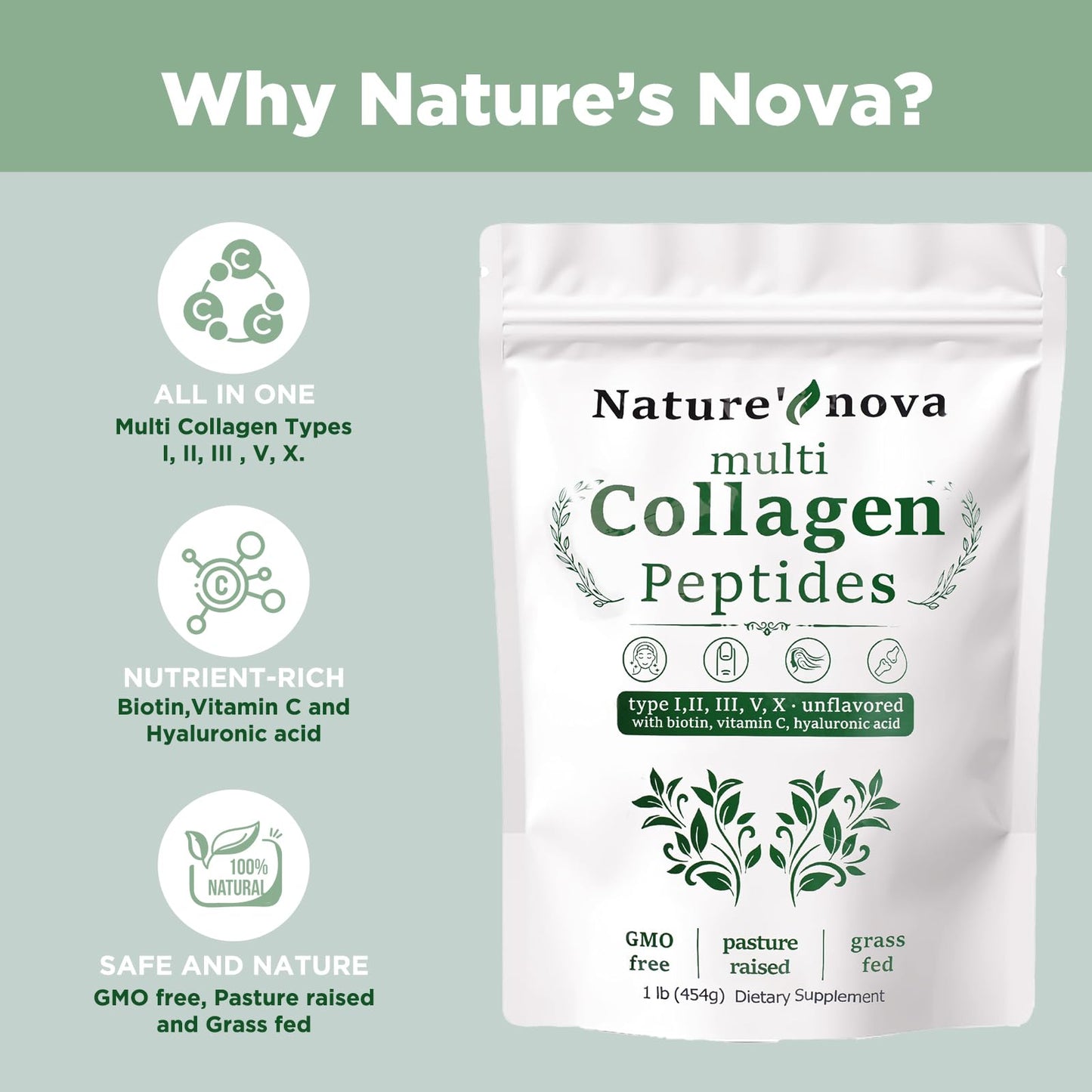 Nature's Nova Multi Collagen Peptides Powder - Types I, II, III, V, X + Biotin & Hyaluronic Acid