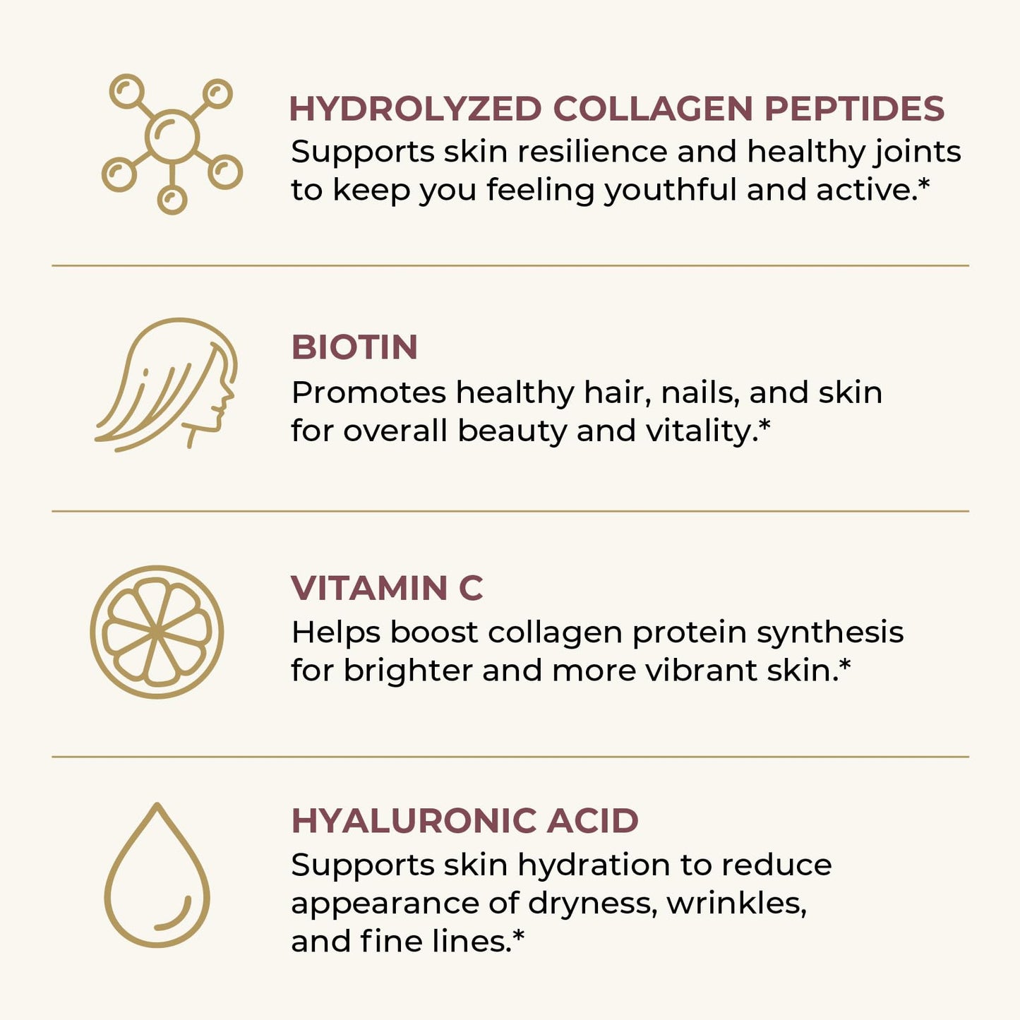 Multi Collagen Peptides Powder I-II-III-V-X with Hyaluronic Acid | Keto & Non-GMO