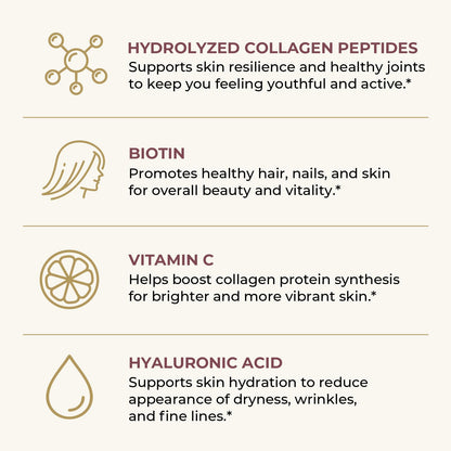 Multi Collagen Peptides Powder I-II-III-V-X with Hyaluronic Acid | Keto & Non-GMO