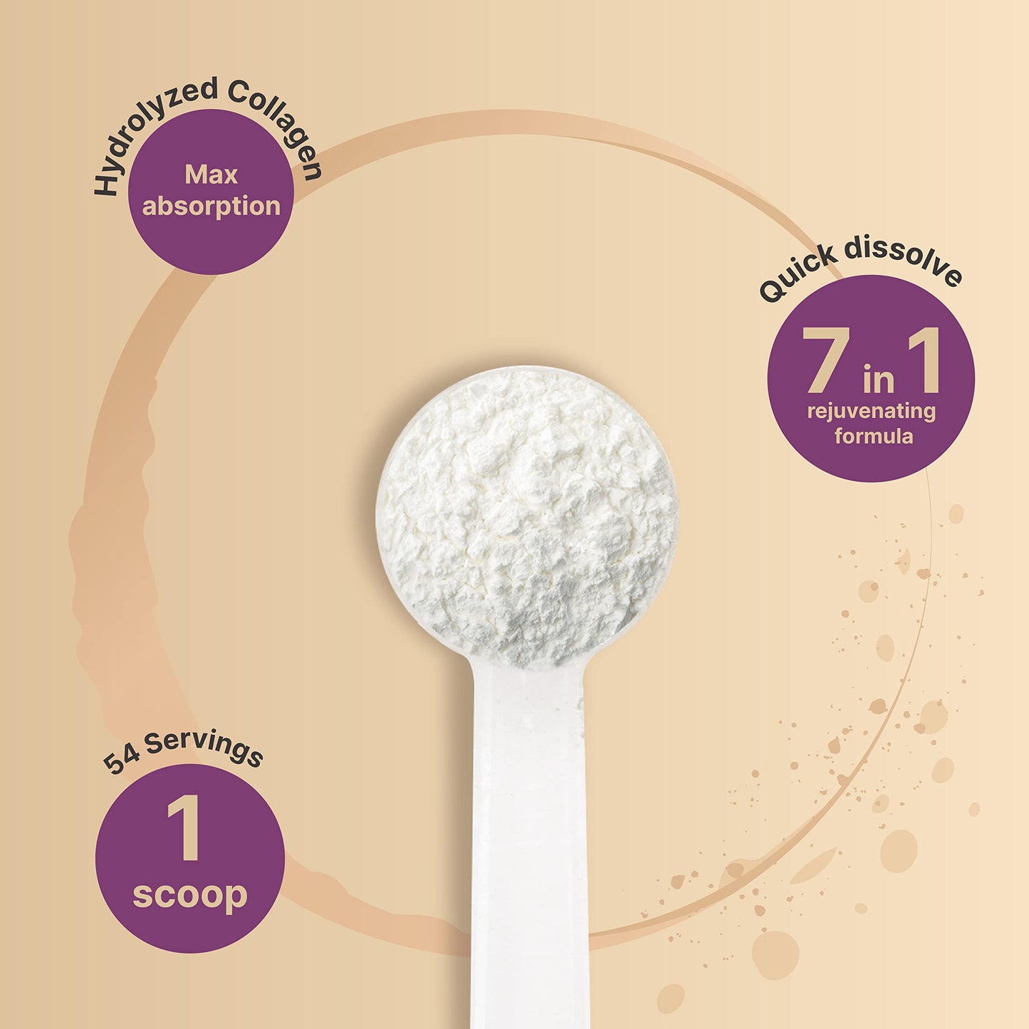 Multi Collagen Protein Powder 600g - 5 Types I/II/III/V/X, Biotin & Vitamin C