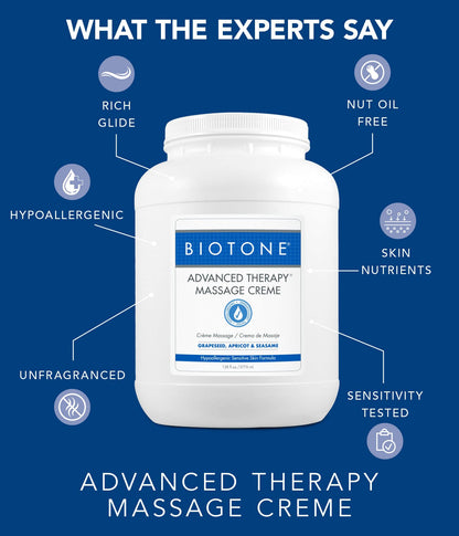 BIOTONE Advanced Therapy Massage Creme – Hypoallergenic & Fragrance-Free