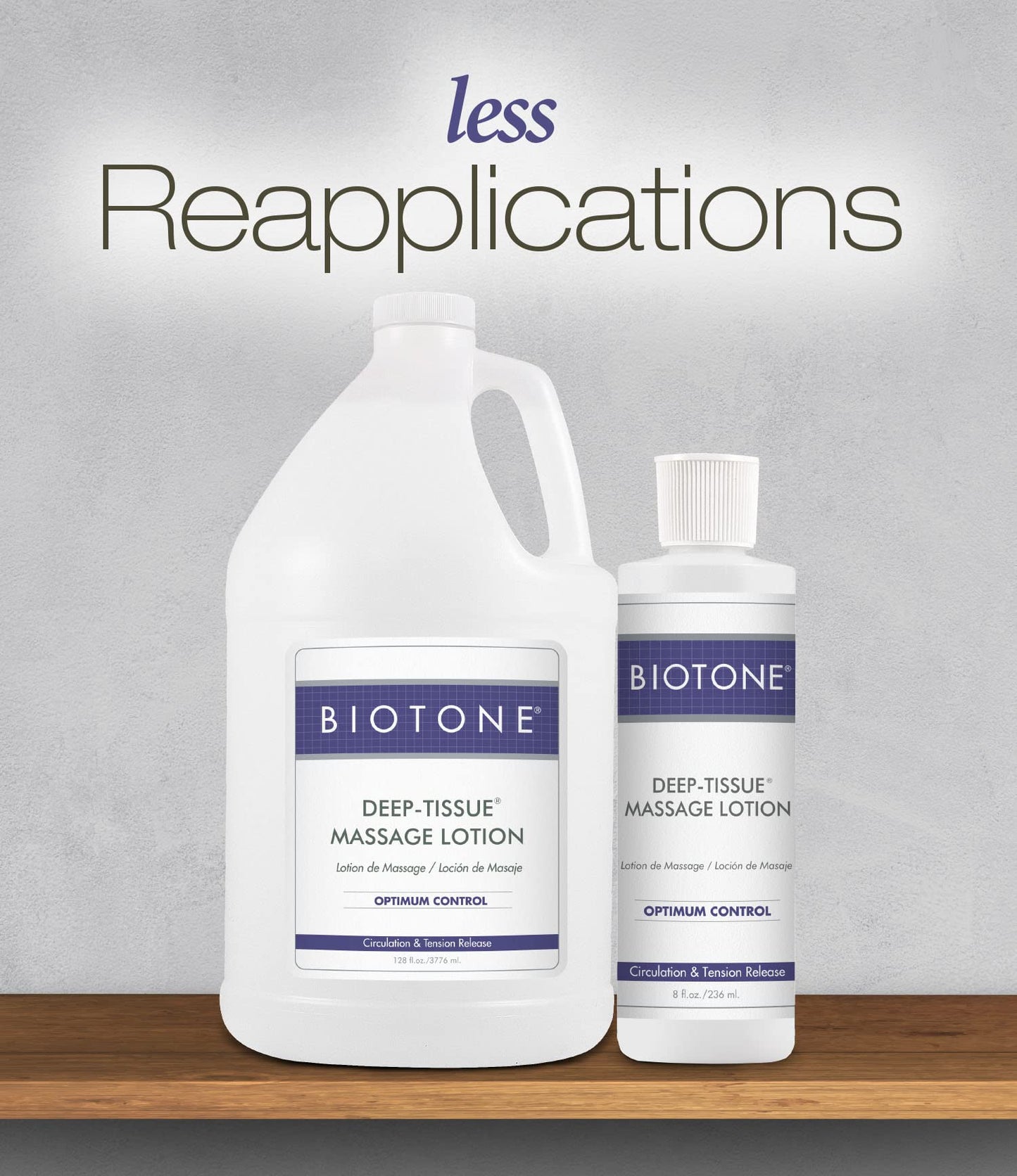 BIOTONE Deep Tissue Massage Lotion - Rich Texture & Lasting Glide (Unscented)