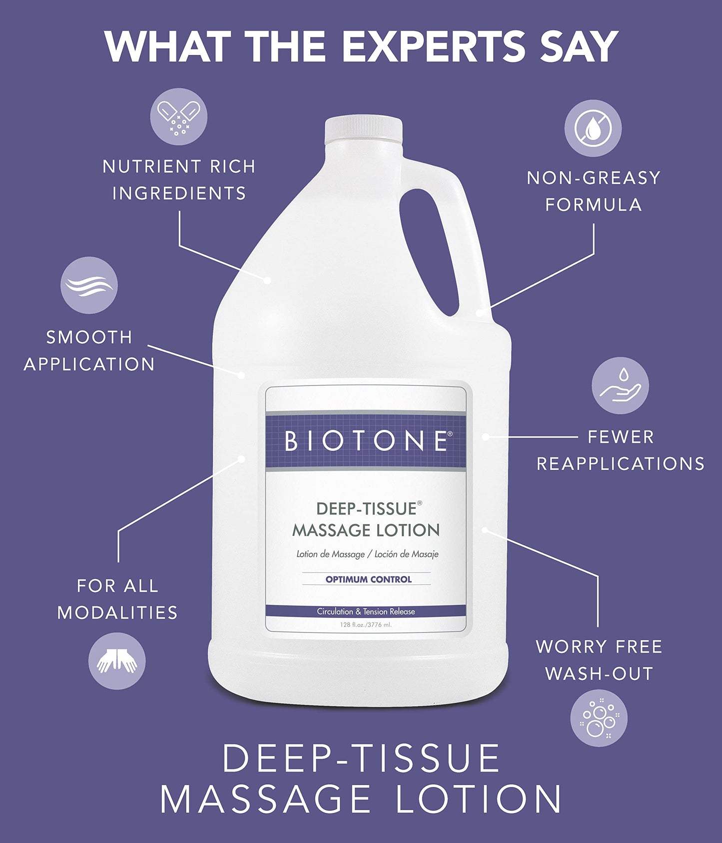 BIOTONE Deep Tissue Massage Lotion - Rich Texture & Lasting Glide (Unscented)