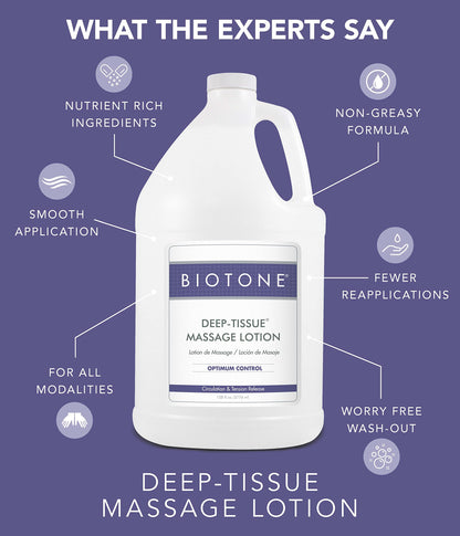 BIOTONE Deep Tissue Massage Lotion - Rich Texture & Lasting Glide (Unscented)