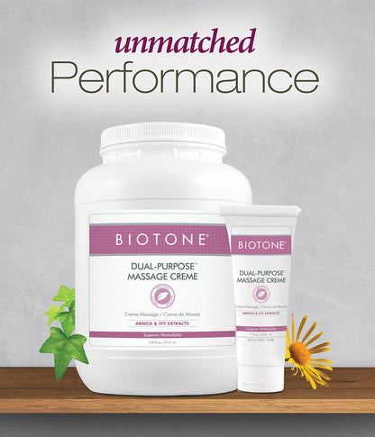 Biotone Dual-Purpose Massage Crème – Arnica & Ivy Extracts | Pure ingredients