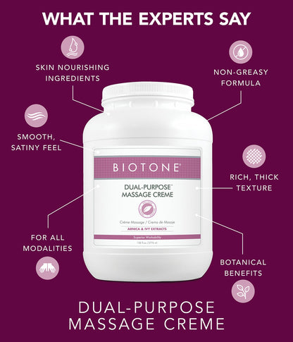 Biotone Dual-Purpose Massage Crème – Arnica & Ivy Extracts | Pure ingredients