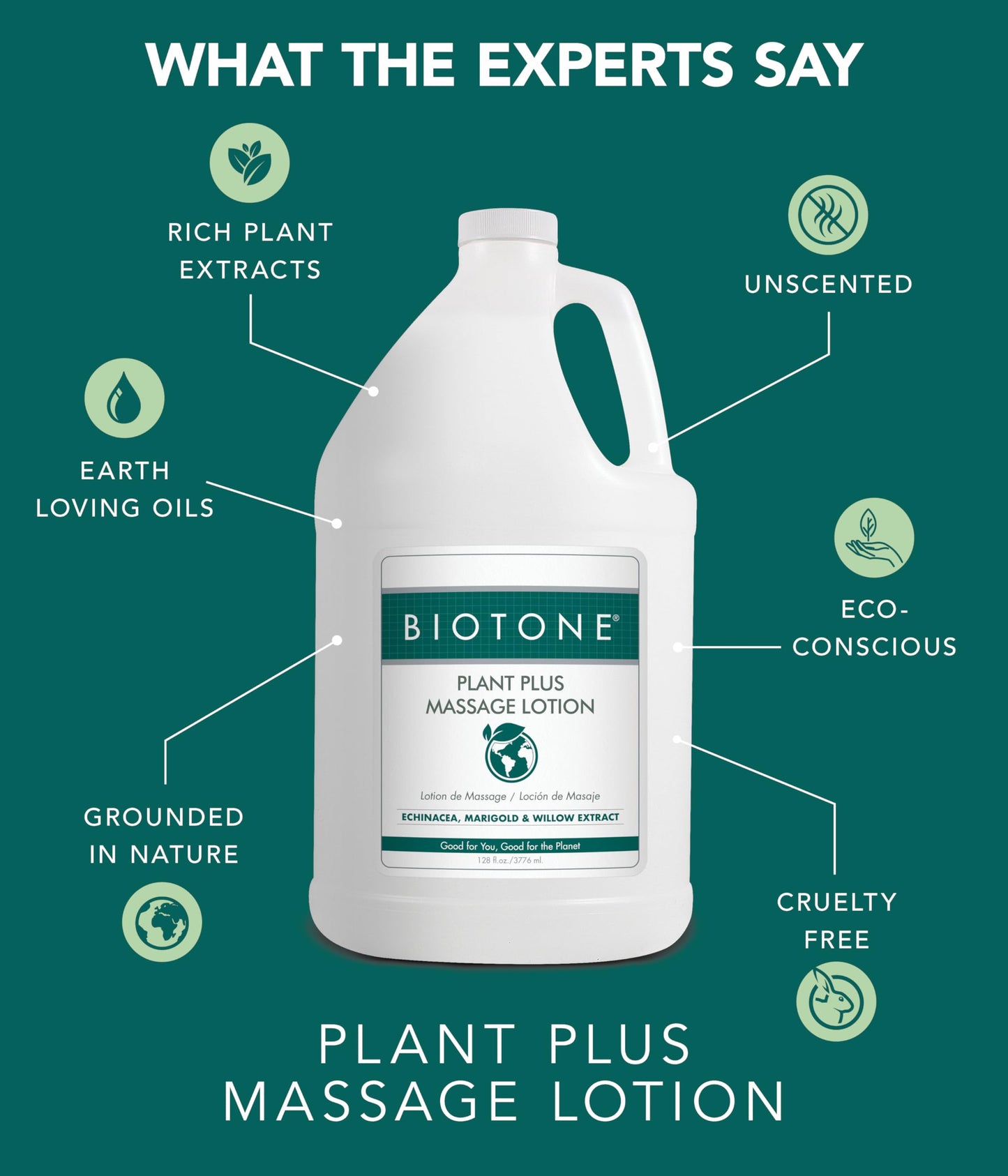 BIOTONE Plant Plus Massage Lotion – Eco-Conscious, Plant-Based, 128 oz