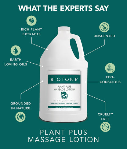 BIOTONE Plant Plus Massage Lotion – Eco-Conscious, Plant-Based, 128 oz