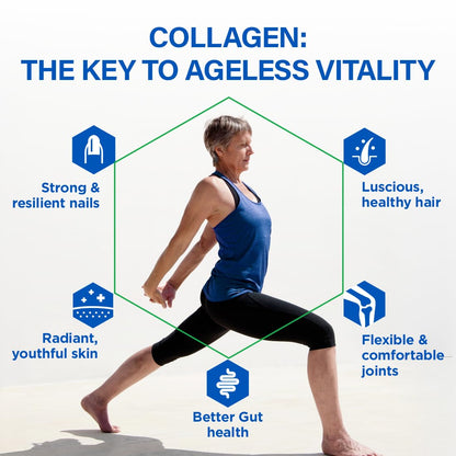 BioTrust Ageless Collagen Booster — Vegan Collagen Builder for Glowing Skin, Hair, Nails & Joints | 60 Capsules (30 Servings)