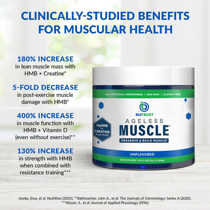 BioTrust Ageless Muscle Builder - Creatine HMB Powder with Vitamin D3 & Betaine - Unflavored, 30 Servings