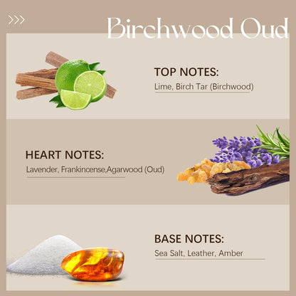 Birchwood Oud Fragrance Oil 3.38 oz – Woody Essential Oils for Candles, Soap & Diffusers