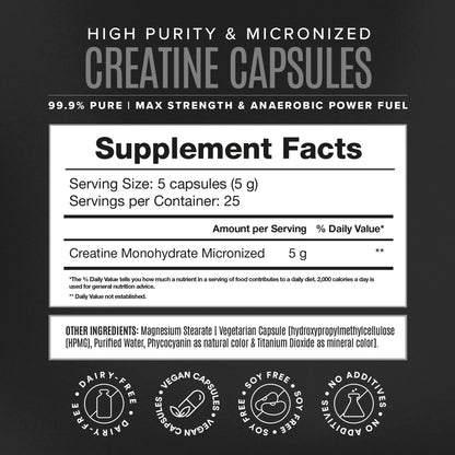 Birdman Micronized Creatine Monohydrate Capsules – Muscle Growth & Recovery | Vegan, Caffeine Free, Gluten Free, Sugar Free | 125 Capsules (25 Servings)