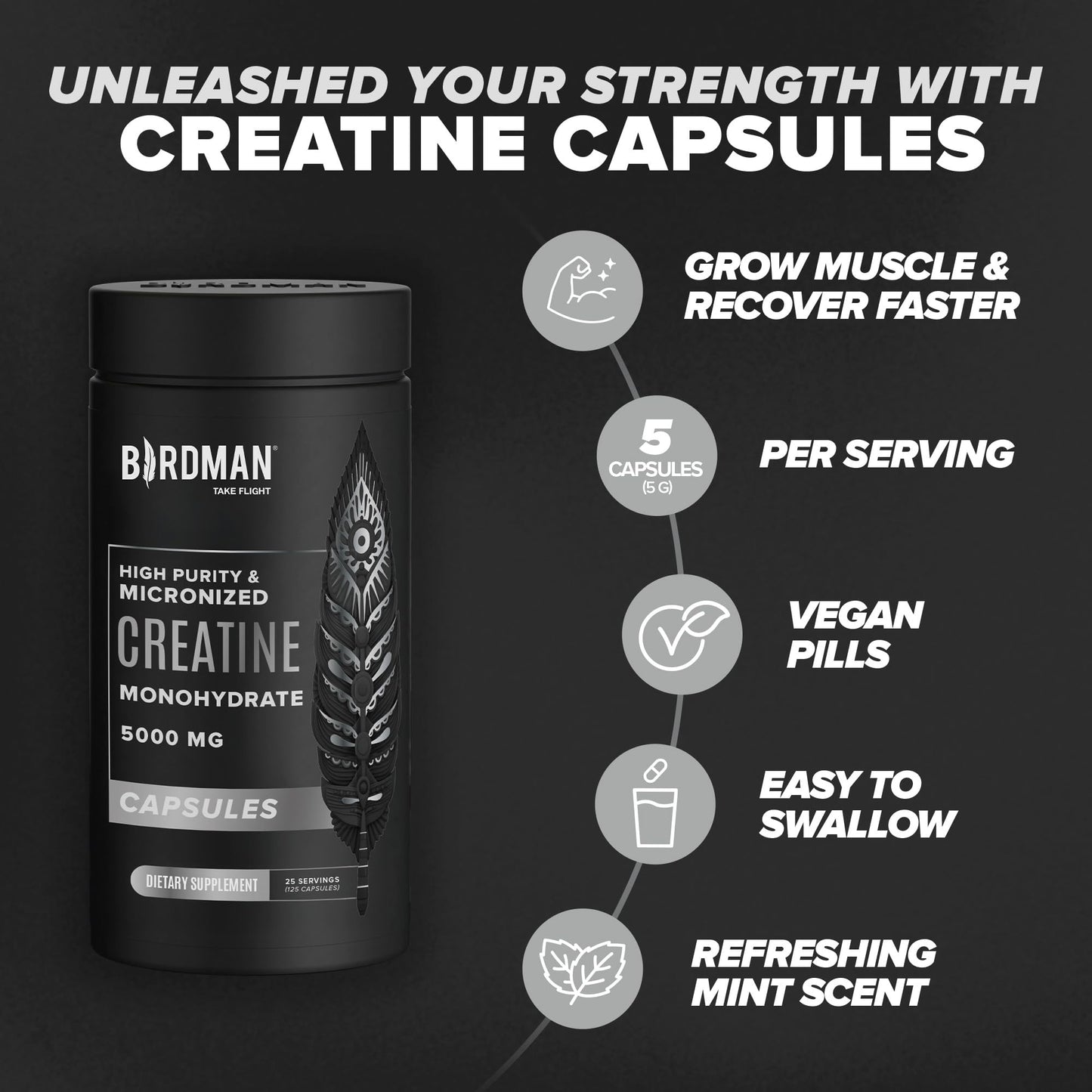 Birdman Micronized Creatine Monohydrate Capsules – Muscle Growth & Recovery | Vegan, Caffeine Free, Gluten Free, Sugar Free | 125 Capsules (25 Servings)
