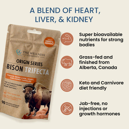 Bison Trifecta - Super-Bioavailable Multivitamin + Heme Iron (Grass-Fed, 90ct)