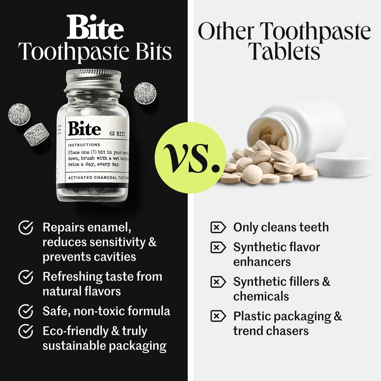 Bite Whitening Toothpaste Tablets – Nano Hydroxyapatite & Xylitol