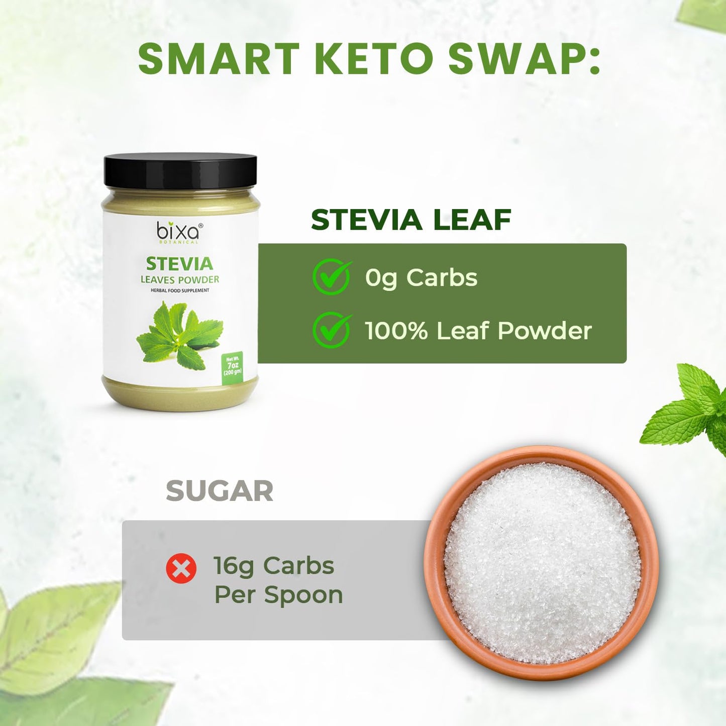 Bixa Botanical Stevia Powder – 200 g | Gluten Free, Non-GMO, Vegan