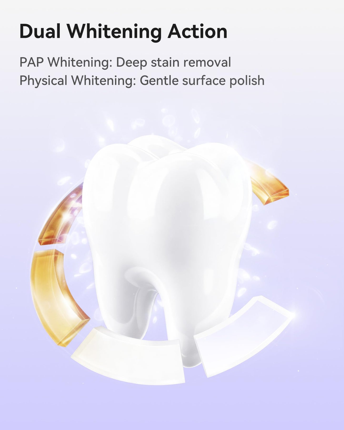 bixdo Pap Teeth Whitening Toothpaste - Hydroxyapatite Enamel Repair, Fluoride-Free, 28-Day Whitening
