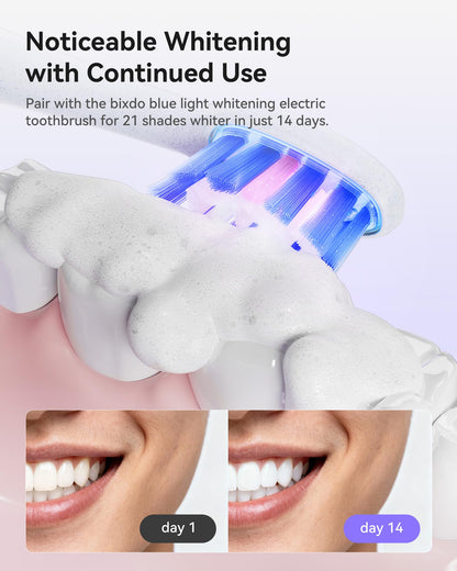 bixdo Pap Teeth Whitening Toothpaste - Hydroxyapatite Enamel Repair, Fluoride-Free, 28-Day Whitening