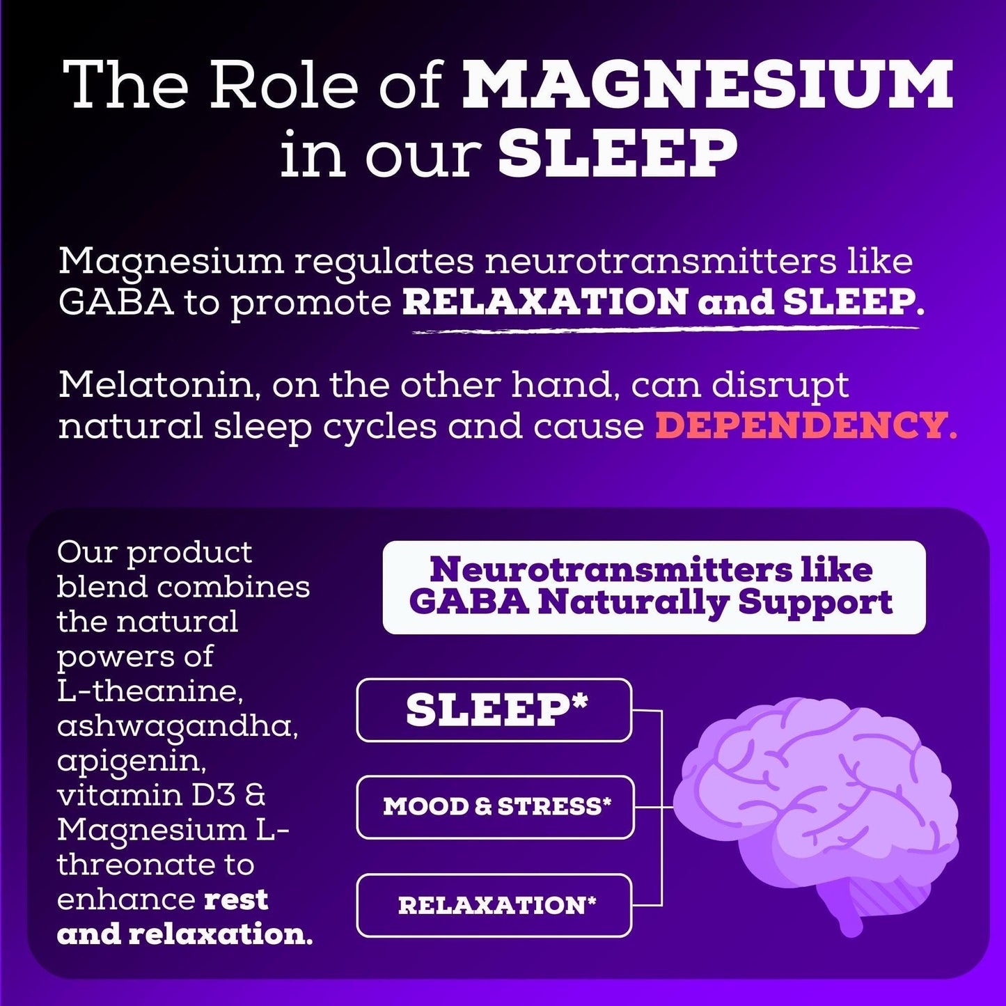 Black Forest Magnesium Sleep Aid (6-in-1) with Magtein, L-Theanine, Ashwagandha & Vitamin D