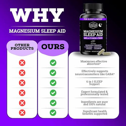 Black Forest Magnesium Sleep Aid (6-in-1) with Magtein, L-Theanine, Ashwagandha & Vitamin D
