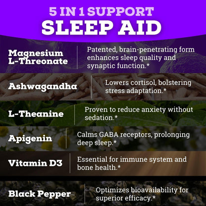 Black Forest Magnesium Sleep Aid (6-in-1) with Magtein, L-Theanine, Ashwagandha & Vitamin D