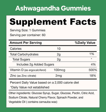 Black Girl Vitamins Ashwagandha + Zinc Gummies – Stress Support, Calm, Sleep & Immunity | Doctor-Formulated Vegan