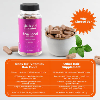 Black Girl Vitamins Hair Food – Biotin + Collagen for Hair Growth (Vegan, Gluten-Free, 60ct)