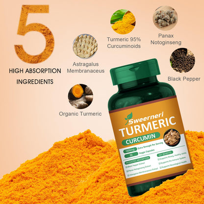 Turmeric Curcumin 1800mg with 95% Curcuminoids & Black Pepper – High Absorption, Extra Strength, 90 Capsules