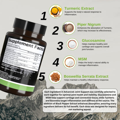Advanced Joint Support Supplement – Glucosamine, MSM, Turmeric (95% Curcuminoids) & Boswellia Serrata – 30-Day Supply