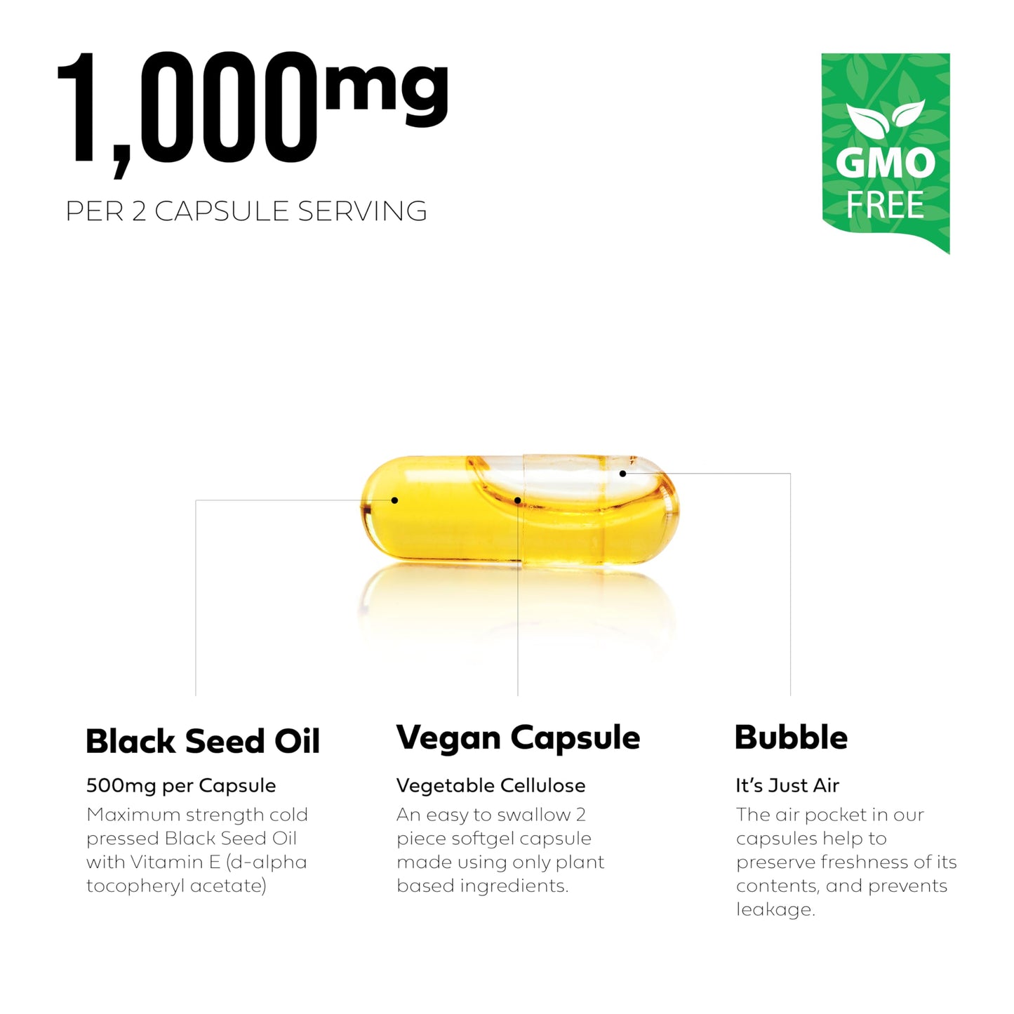 Black Seed Oil Capsules | Non-GMO & Vegan | Cold-Pressed 500mg