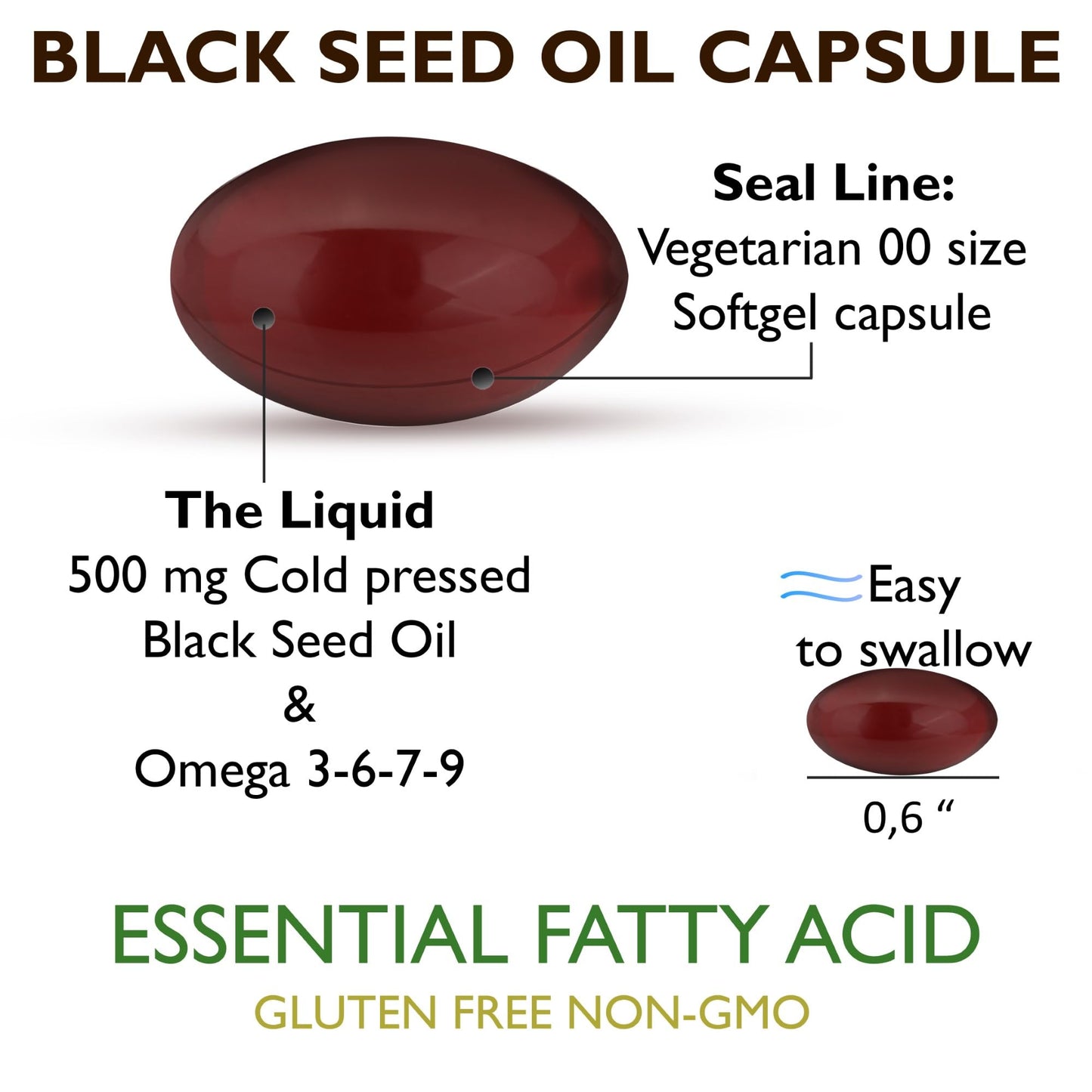 Black Seed Oil Capsules - Cold Pressed 500mg, 120 Softgels | Premium Quality Nigella Sativa - Non-GMO
