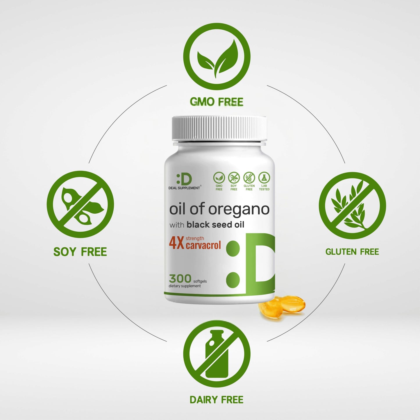 Oil of Oregano Softgels with Black Seed Oil – 300 Count (30:1 Extract) | Carvacrol & Thymoquinone – Antioxidant Immune Support – Plant Based, Non-GMO