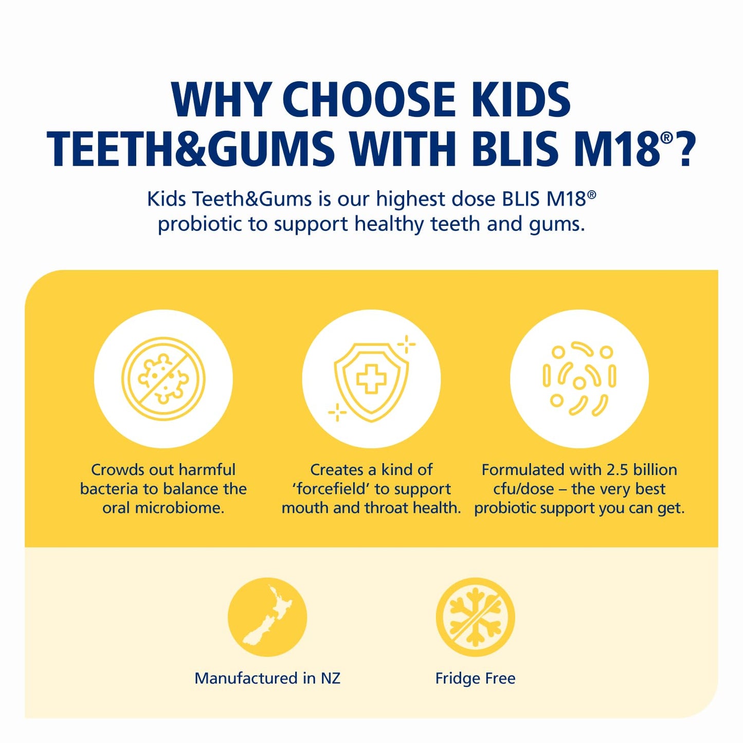 BLIS Kids Teeth & Gums Oral Probiotics – Strawberry, 30 Lozenges