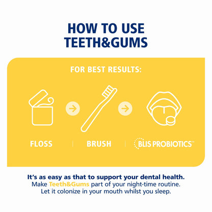 BLIS Teeth & Gums Oral Probiotics Lozenges for Mouth - Most Potent M18 Formula Available, 2.5 Billion CFU - Mouth Probiotic for Tooth and Gum Health, Adults and Kids - 30 Day Supply