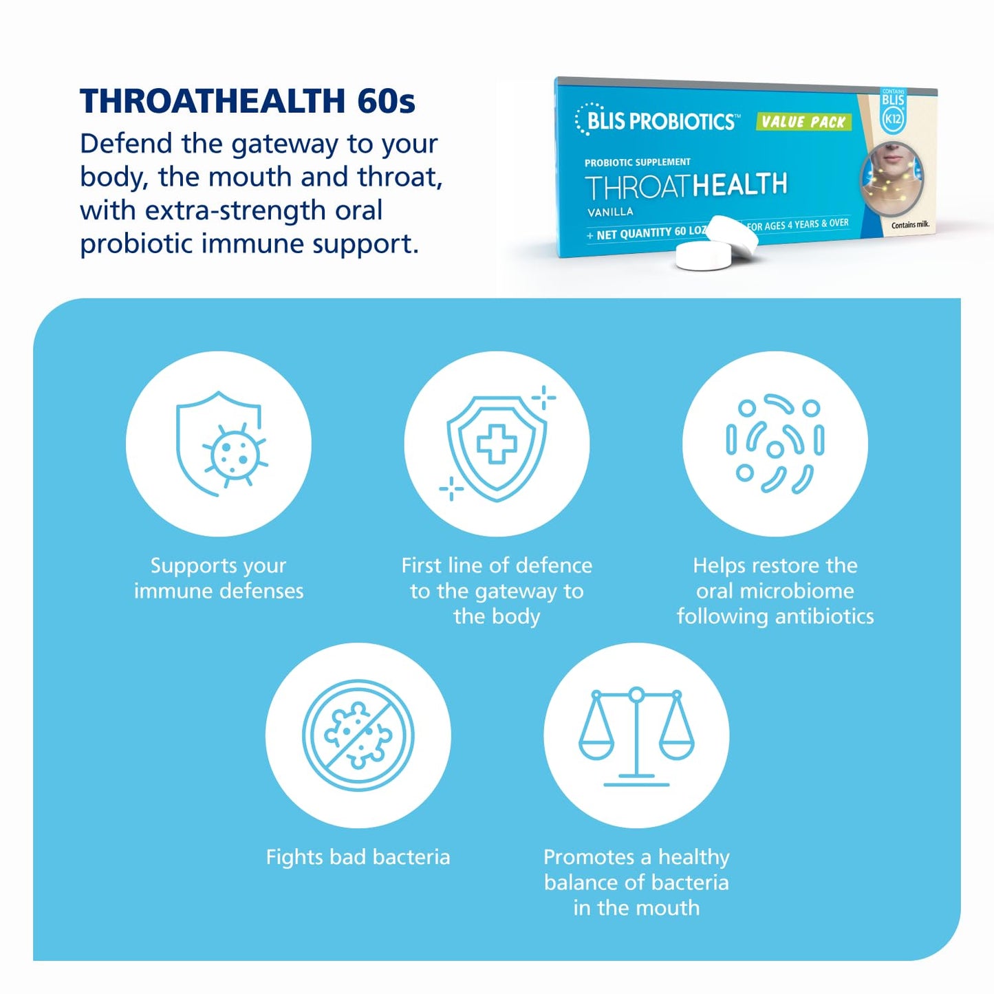 BLIS ThroatHealth K12 Probiotics - Immune & Throat Support, Vanilla, 60 Lozenges, 2.5B CFU
