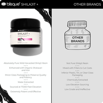 Blisque Shilajit Resin - Organic Himalayan Supplement for Women’s Health | 60g