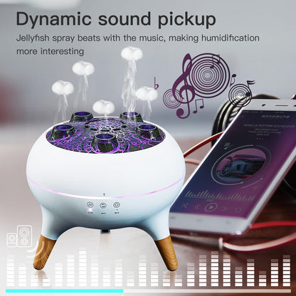 BLOIMP 250ML Jellyfish Diffuser – Ultrasonic Aromatherapy with 7 Color Lights (White)