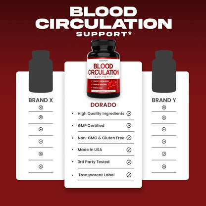 Blood Circulation Supplements with Diosmin & More – 150 Capsules | Vegan • Non-GMO • USA Made