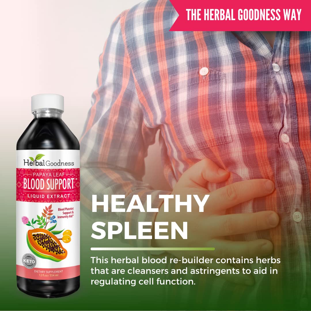 Papaya Leaf Blood Support Liquid - 15X Strength | Healthy Platelets & Digestion - 12oz