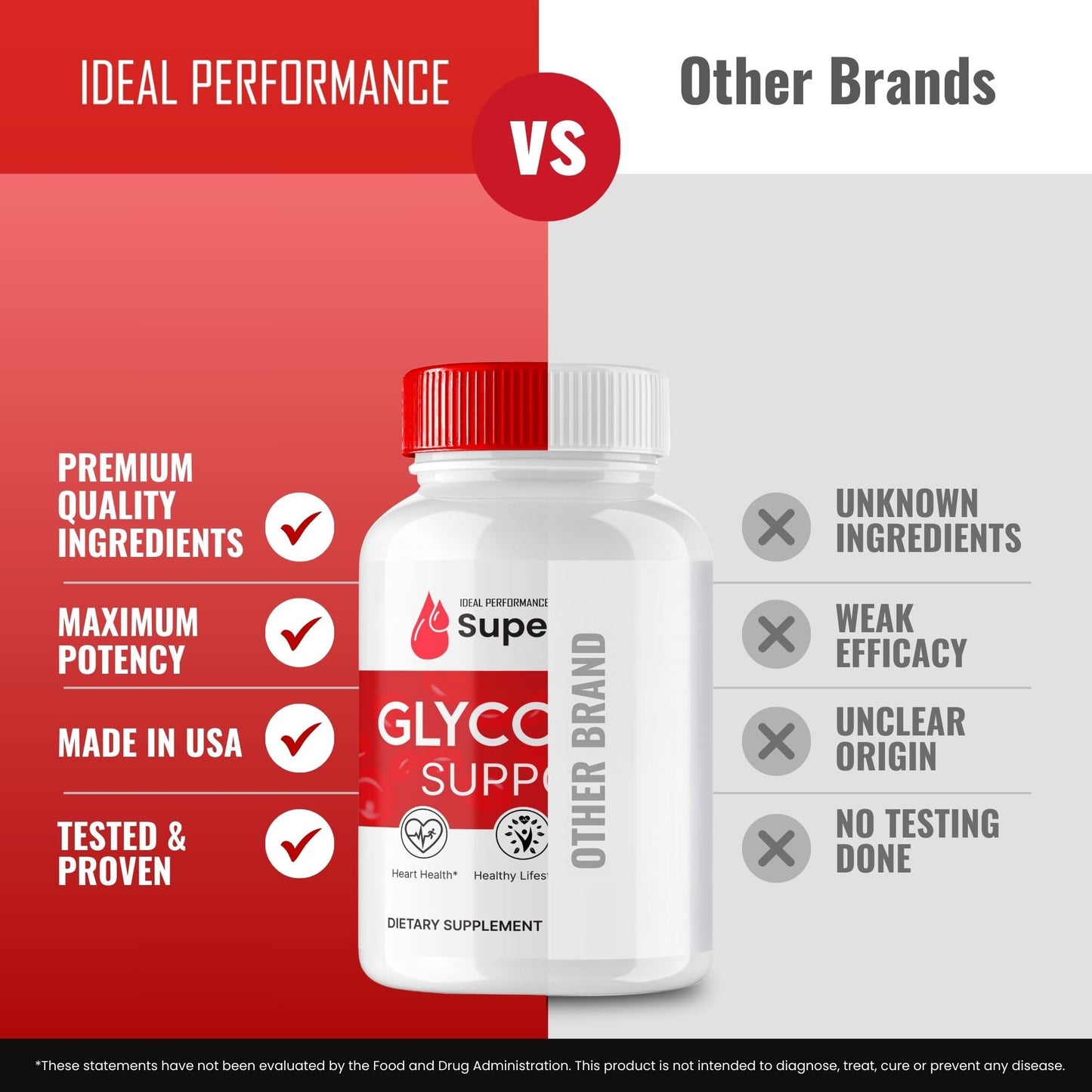 Super Flow Glycogen Support | Glyco Optimizer Pills + Blood Support