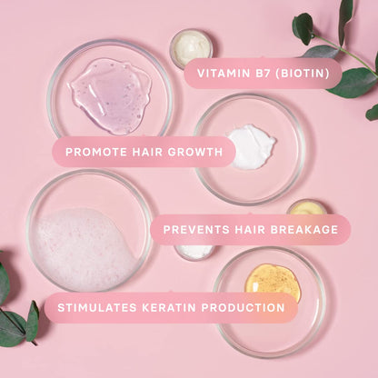 Bloom Hair Capsules – Biotin 250 mcg Hair Growth Vitamins for Women