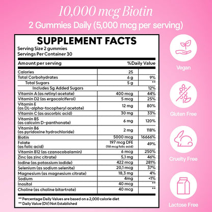 Bloom Hair Gummies – Biotin Hair Growth Vitamins for Women