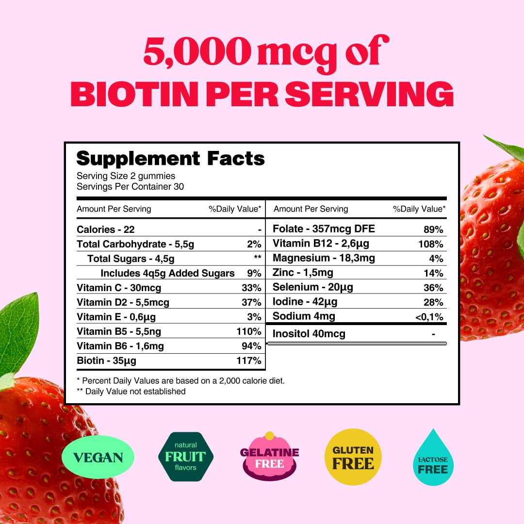 Bloom Robbins Hair Gummy Prenatal Vitamins for Women – 60 Prenatal Hair Gummies with Folic Acid & Vitamin B6