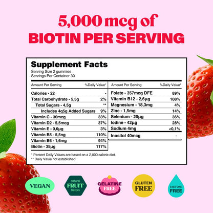 Bloom Robbins Hair Gummy Prenatal Vitamins for Women – 60 Prenatal Hair Gummies with Folic Acid & Vitamin B6