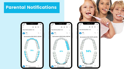 Blu Smart Bluetooth Kids Toothbrush with Live Tracking App – Rechargeable